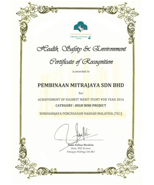 Highest Merit Point